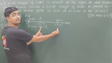 A point charge of 10 microcoulomb is placed at the origin. At what location on the x-axis should....