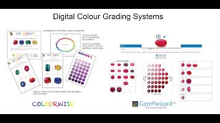 Courses of Coloured Gemstone Grading 2  Online in English French and Spanish