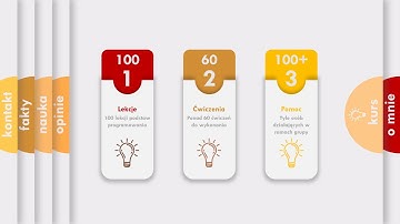 kurs programowanie w języku Python dla dzieci i młodzieży