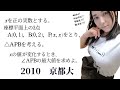 図形問題　どうアプローチする？大学入試になるとこう出る　2010 京都大 甲 問.3【高校数学】