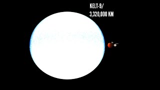 Kelt-9 System Size Comparison