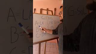 Vídeo de Arrocha Do Miquéias