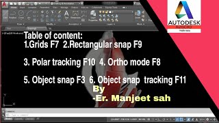 Drafting settings, Snap and grid, Polar tracking, Object snap, Object snap tracking, Rectangularsnap