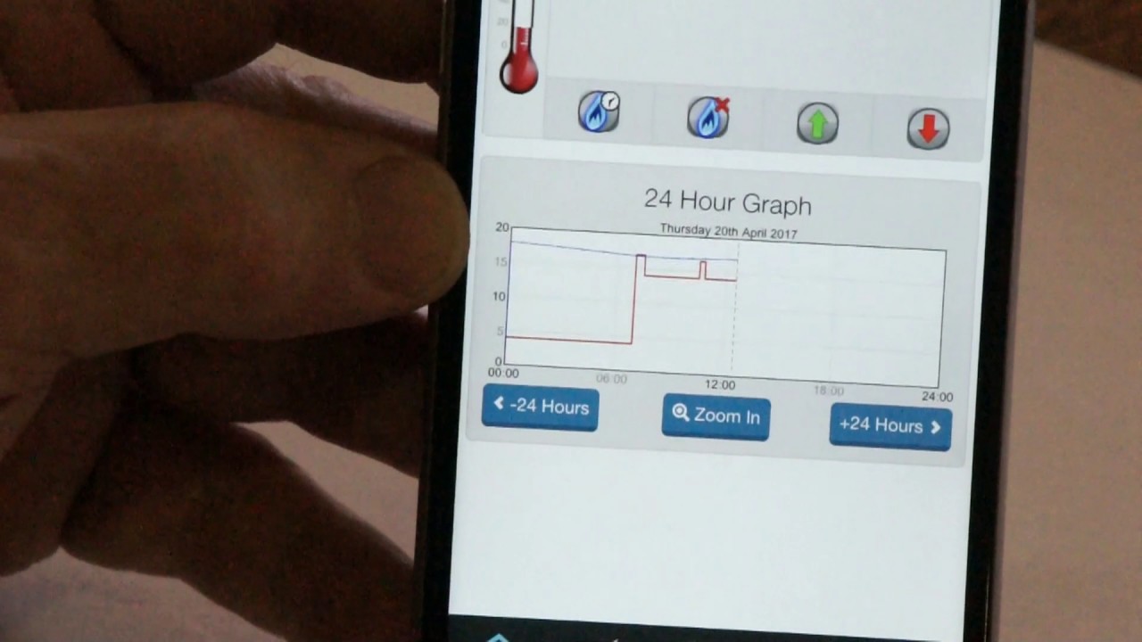 Advanced control options for each heating zone within the HeatingSave mobile app