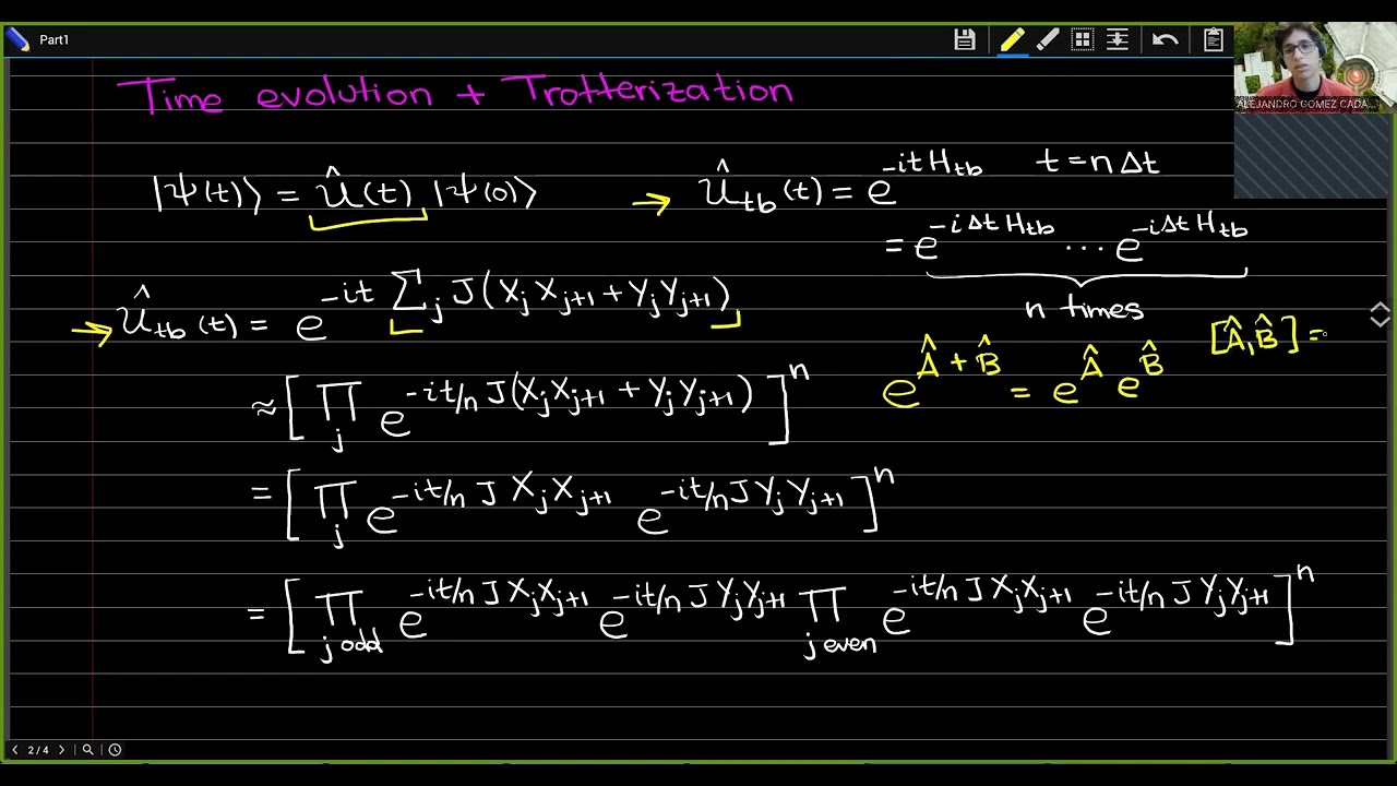 1.1 [Theory] Tight Binding (Time evolution, trotterization and gate decomposition)