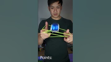 How the Godspeed Yoyo Trick Became A Viral TikTok Trend