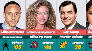 😱 Every Famous Celebrity Who Killed Someone Details