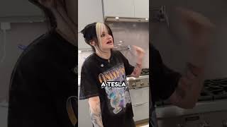 When Women Gets Rights