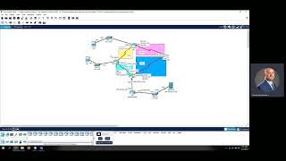 2 20 23 WAN Demo Lecture MPLS Frame Relay