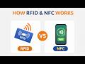 How RFID & NFC Actually Work — The Tech Behind Tap Payments