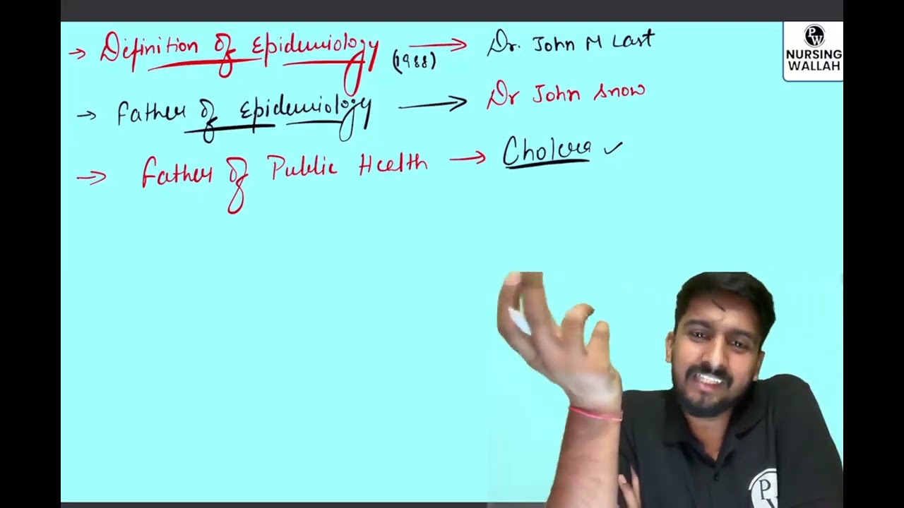 11 Epidemiology 01   Epidemiology    Extra Class