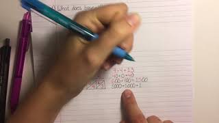 Arithmetic in base-10 (lattice addition)