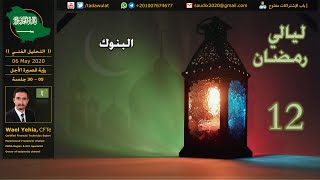 السوق السعودي - تداول | تحليل فني تفصيلي لأسهم قطاع البنوك / رؤية قصيرة - 06 مايو 2020