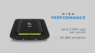 Full Zebra FXR90 Ultra-Rugged RFID Reader in Kuwait | Alghanim Enterprise Solutions Guide