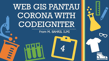Menampilkan Data Persebaran Covid-19 secara Global  Web Gis Pantau Corona Menggunakan Codeigniter
