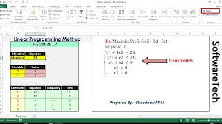 Excel Solver:Optimization Method (Maximization Linear Programming)
