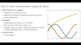 Data Visualization in Matlab / Octave [Part 1]