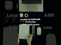 Lovable Hits $20M ARR While People Make $30K/Month Building Apps