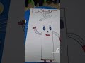 التعرف على حرف الألف وشرحه مع أستراتيجية التعلم النشط والوسائل التعليمية التعرف على حرف الألف وشرحه مع أستراتيجية التعلم النشط والوسائل التعليمية