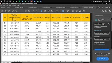 Optimasi Proses-Linier vs Non linier