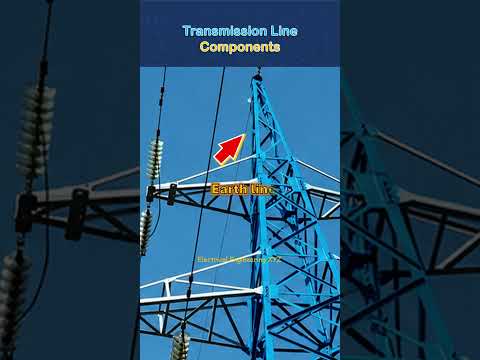 Most important Transmission line components