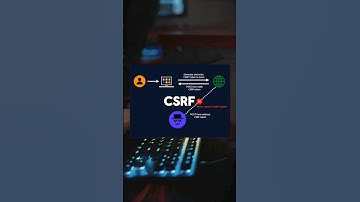Day 10 Bug Bounty: Master CSRF Prevention and Basics! #bugbounty #csrf