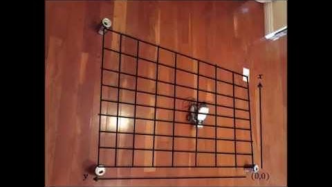 The Mathematics of Robotics