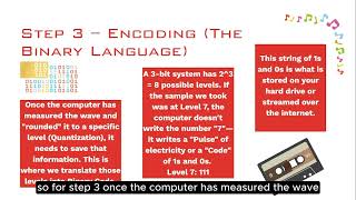 SKEE 3533 (GROUP 8) - Pulse code modulation (PCM) Group Assignment