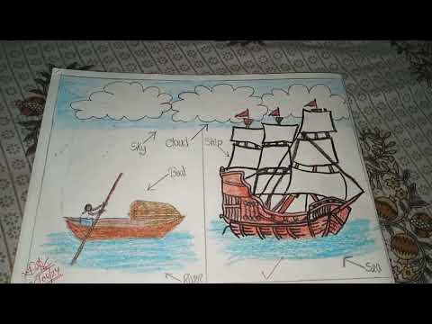 THE "SHIP & BOAT" DRAWING 