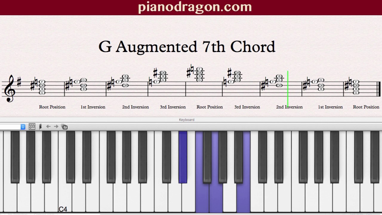G Augmented 7th Chord Youtube