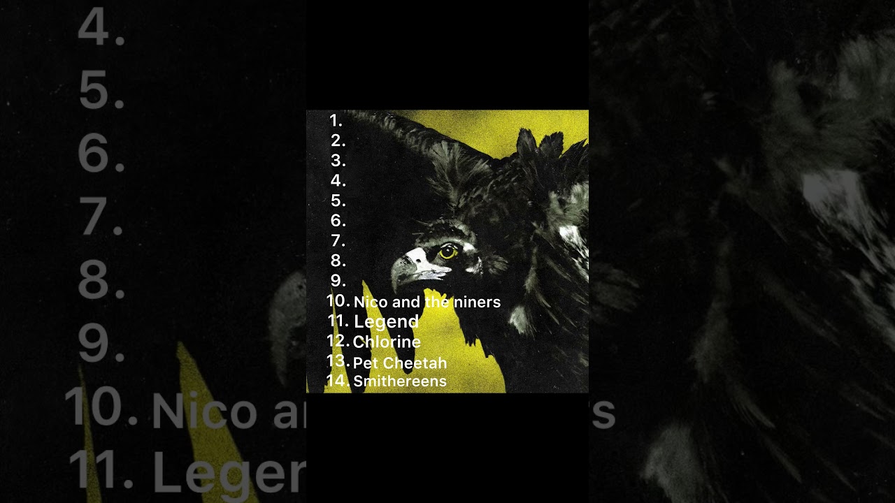 Twenty One Pilots - Trench album ranking 