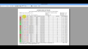 OMR Sheet Checker Reports (Question Analysis Report)