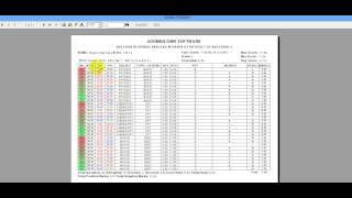 OMR Sheet Checker Reports (Question Analysis Report)