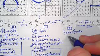 AP Calculus BC 6-2 office hours