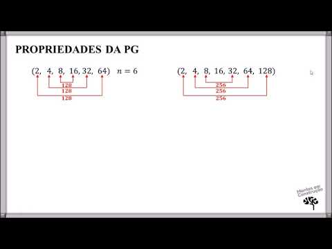 PROPRIEDADES DA PG