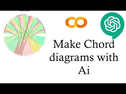 How to Create a Stunning Chord Diagram Using ChatGPT, Google Colab, and R  #chatgpt #colab