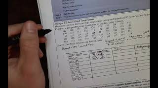 NorthArk MAT 2133 Section 2.1 Example 2-2 Grouped Frequency Distribution