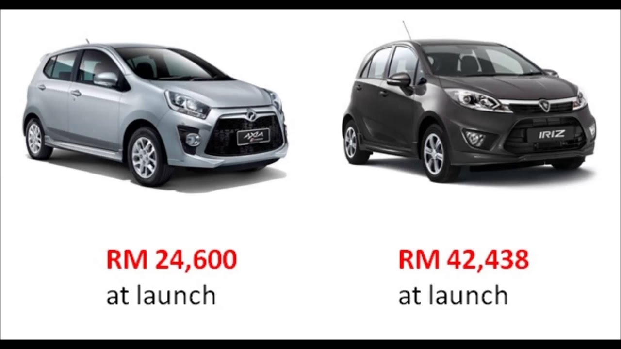 Proton Iriz vs Perodua Axia Part 8: Price - YouTube