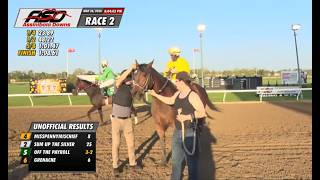 Jamaican Jockeys Dominate Tuesday (May 26) At Assiniboia Downs