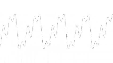 Visualize Added Overtones by FFT of Processing, Minim, and Csound