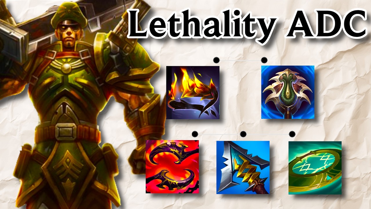 ADCs have NO HOPE Against This Build