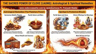 || Laung Clove Secrets : Powerful Astrological Remedy for Wealth & Protection || #jyotish #astrology