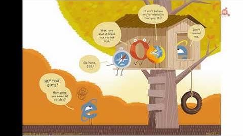 01.- Curso de CSS3. ¿Qué hay de nuevo?