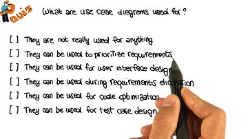 UML Quiz - Georgia Tech - Software Development Process