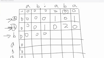 1062  Longest Repeating Substring