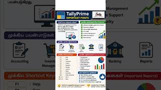Tally Prime Important Points in Tamil 🔥 | Accounts Students Must Know #tallyprimefullcourse