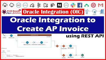 Oracle Integration to create AP invoice using REST API | How to create rest based integration in OIC