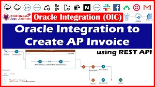 Oracle Integration to create AP invoice using REST API | How to create rest based integration in OIC screenshot 5
