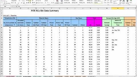 10   Reviewing Outputs