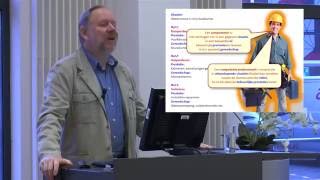 De Duurzaam Competente Professional 03 Competentie E, Emotionele Intelligentie